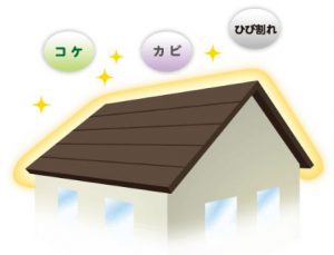 神奈川,横浜,屋根,外装,特別価格